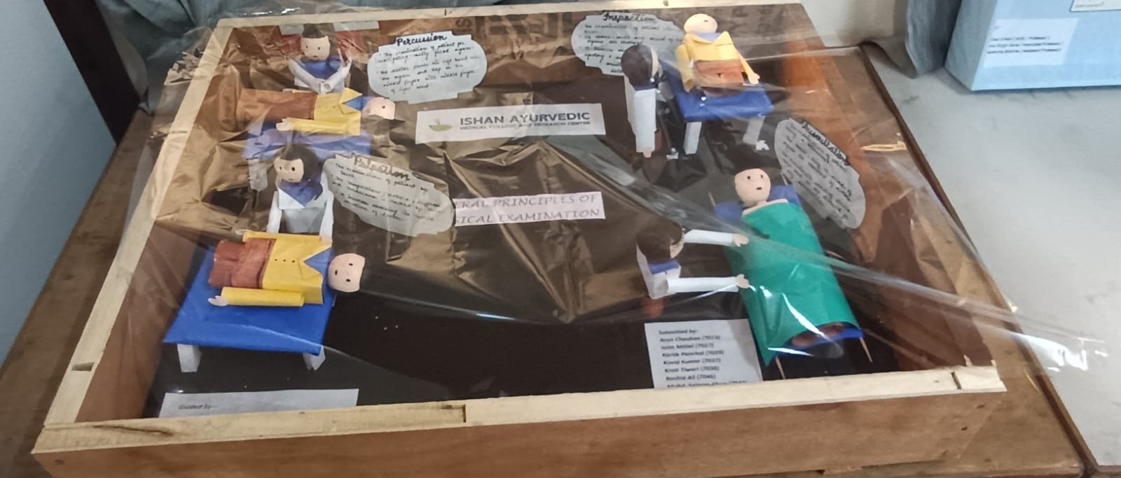 Department of Rog Nidan Evam Vikruti Vigyan - Key area 3